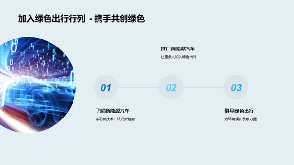 绿色驱动：新能源之路