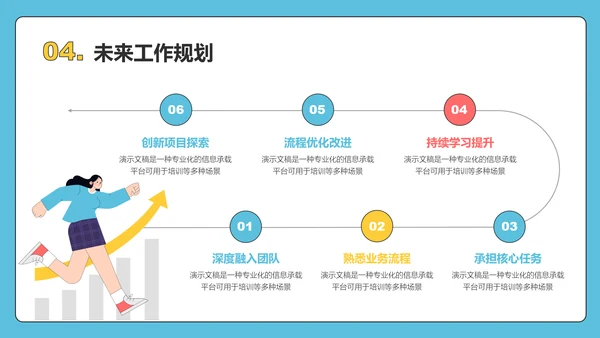 彩色简约插画风员工述职汇报PPT模板