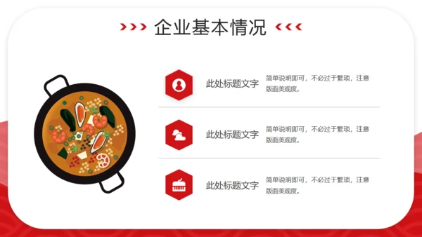 一碗拉面美食餐饮行业商业计划书通用PPT模板