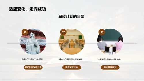 晨读之力：开启学习新模式