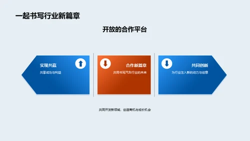 共创未来：伙伴联盟策略