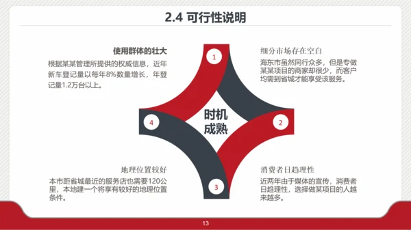 档案袋大学生毕业论文答辩PPT