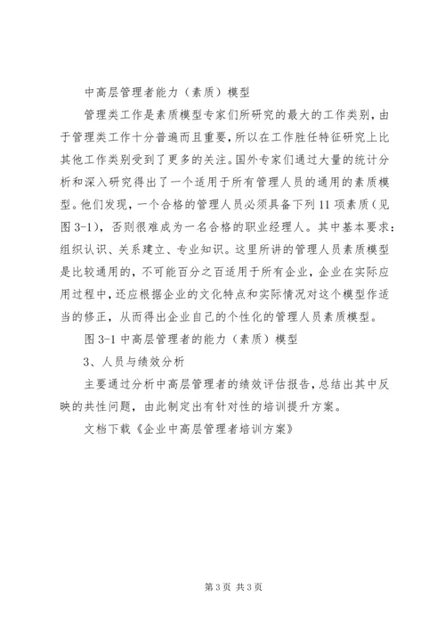 企业中高层管理者培训方案.docx