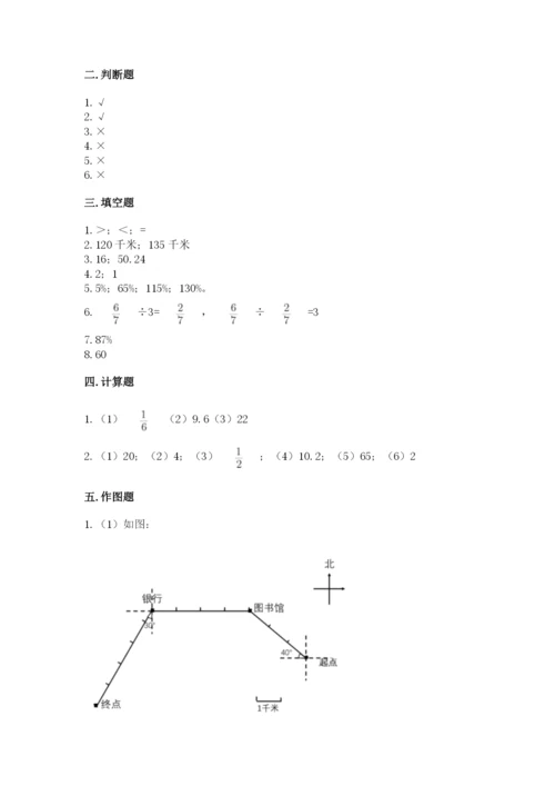 六年级上册数学期末测试卷含答案（培优b卷）.docx