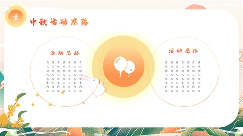 迎中秋庆国庆活动策划通用PPT模板