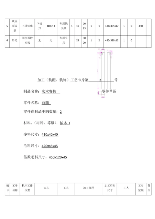 木家具制造工艺课程设计南林.docx