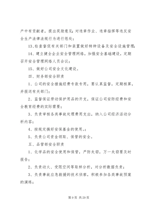 公司各部门安全生产责任制.docx