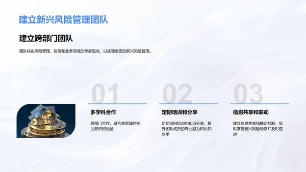 银行风险管理报告