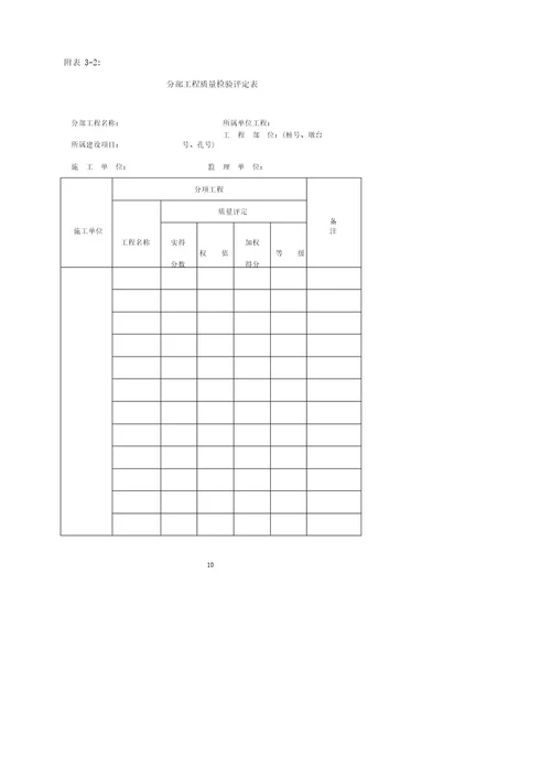 高速公路施工单位分部分项工程划分及评定标准