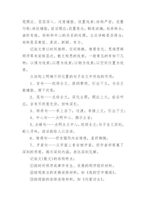 初一语文下册知识点总结梳理.docx