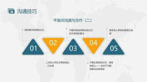 绿色黄色商务风实拍人际沟通社交礼仪培训app