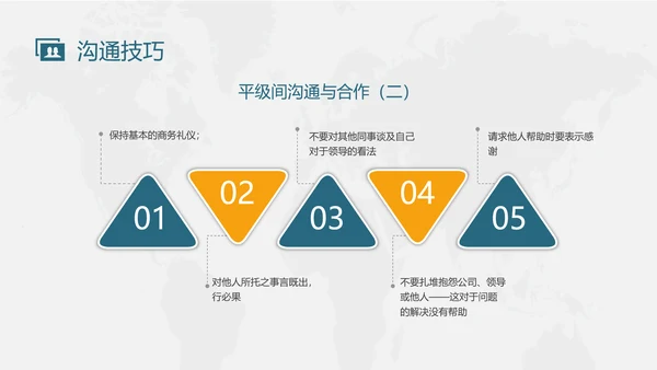 绿色黄色商务风实拍人际沟通社交礼仪培训app