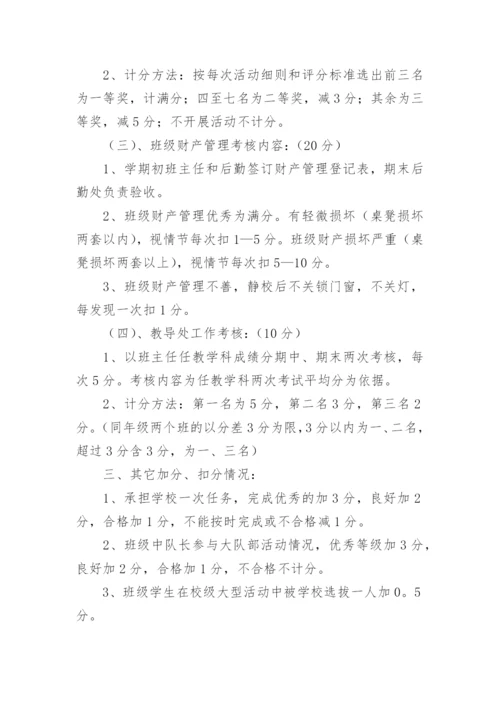 班主任岗位职责及考核办法.docx