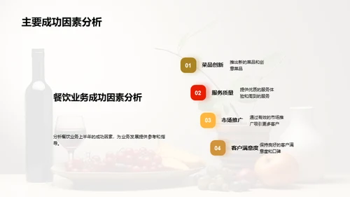 餐饮业务半年剖析