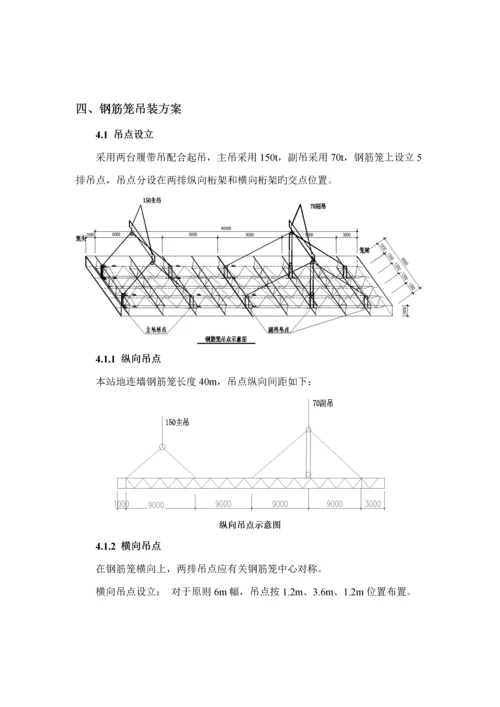 地连墙钢筋笼吊装专题方案.docx