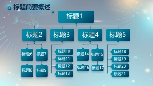医院医疗生物科技公司工作总结PPT