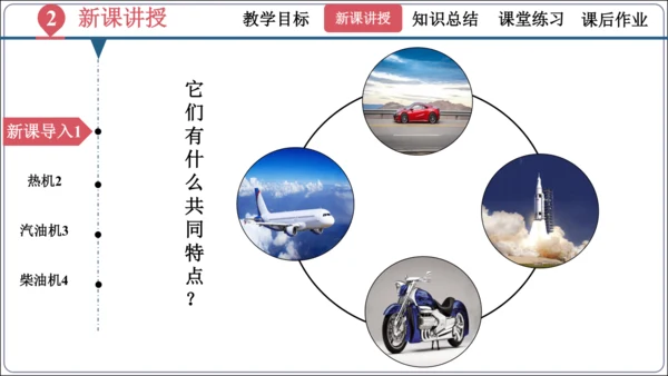 14.1《热机》（同步课件）【2024秋人教九全物理高效完全备课】（29页ppt）