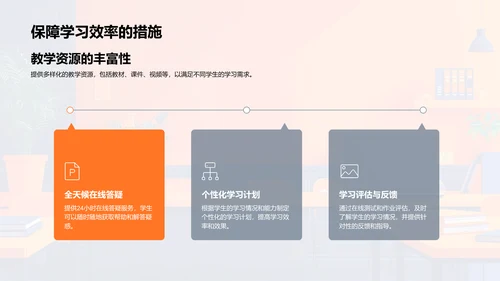 高三线上学习解决方案PPT模板