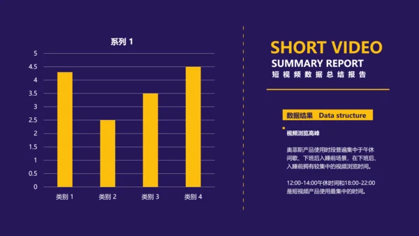 简约风蓝色短视频数据总结报告PPT
