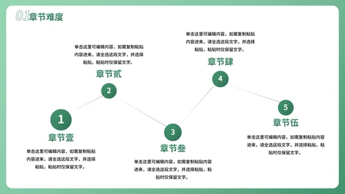 绿色卡通3D立体建模通用教学说课PPT模板