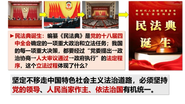 4.1《夯实法治基础》教学课件(共34张PPT)