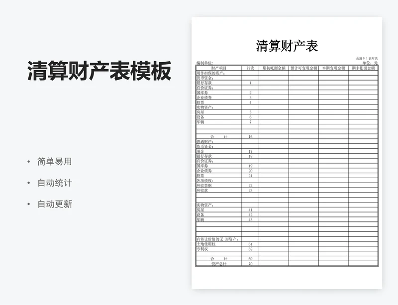 清算财产表模板