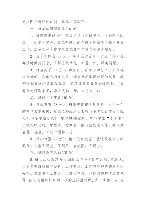 文明班级评比细则_1.docx