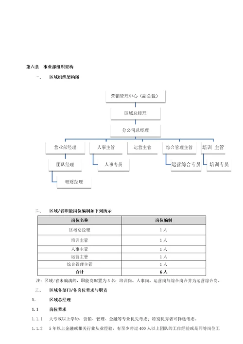 薪酬绩效管理办法
