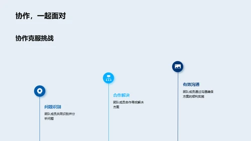 生物医疗化学年终总结