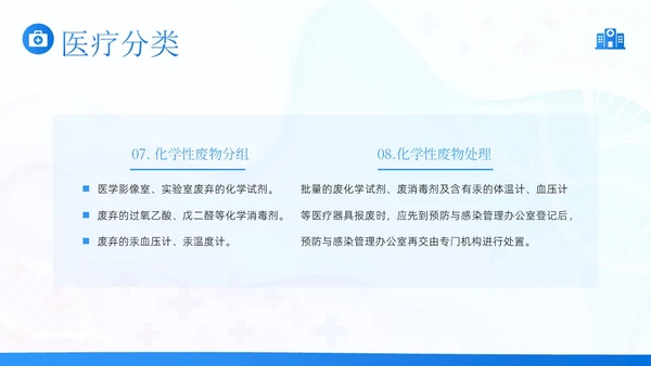 医疗垃圾分类医疗卫生医生护士医疗培训PPT课件