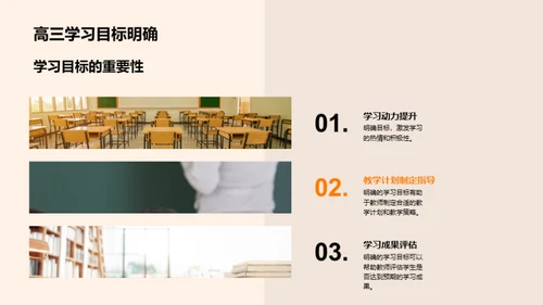 优化高三教学策略