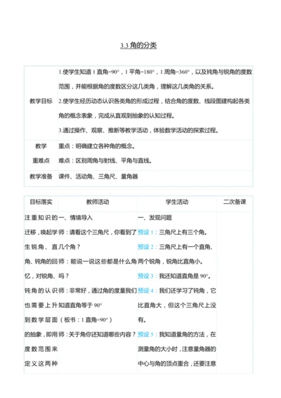 （大单元整体教学）3.3角的分类（表格式）教学设计