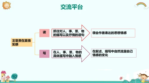 六年级语文下册第二单元 语文园地二 课件(共32张PPT)