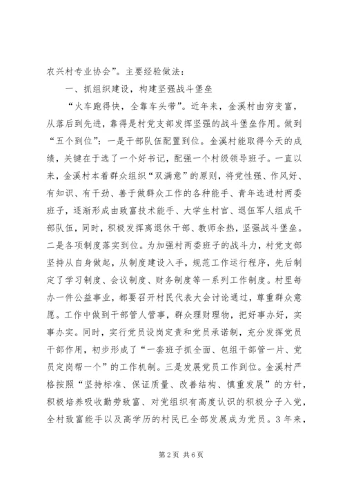 强化举措抓党建兴村富民谋发展4.docx