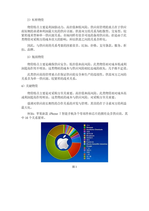 浅谈供应链管理中的供应商管理