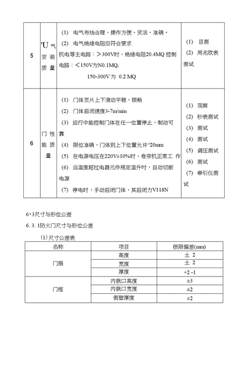 防火门防火卷帘施工方案