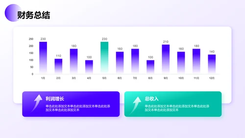 紫色简约风通用行业年终总结PPT模板