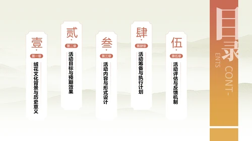 绿色中国风社团非遗绒花活动策划PPT模版