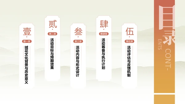 绿色中国风社团非遗绒花活动策划PPT模版