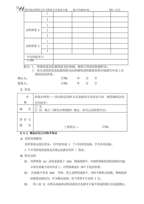 清洁验证取样方法及检验方法验证方案