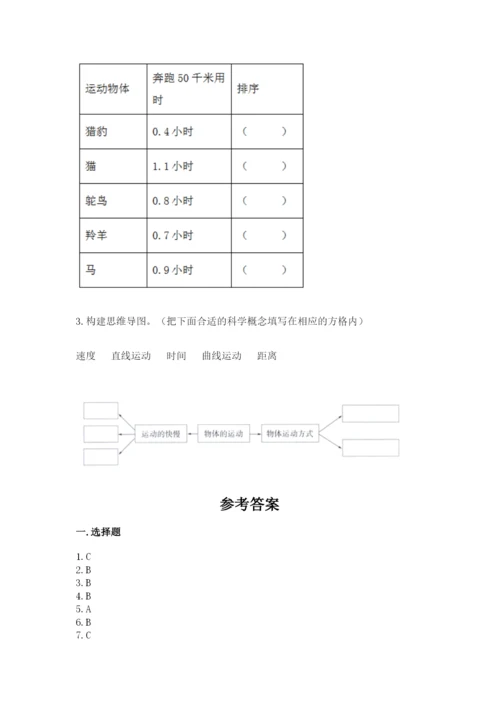 教科版科学三年级下册 期末测试卷精品（典型题）.docx