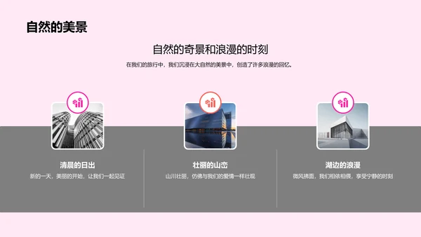 爱情历程分享PPT模板