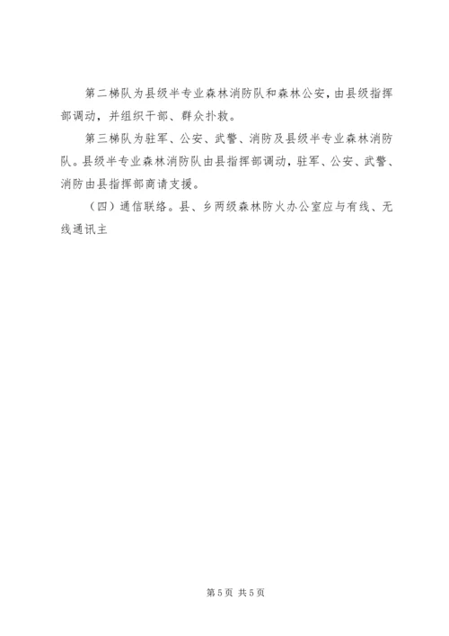 XX县区森林火灾事故应急处置预案 (4).docx