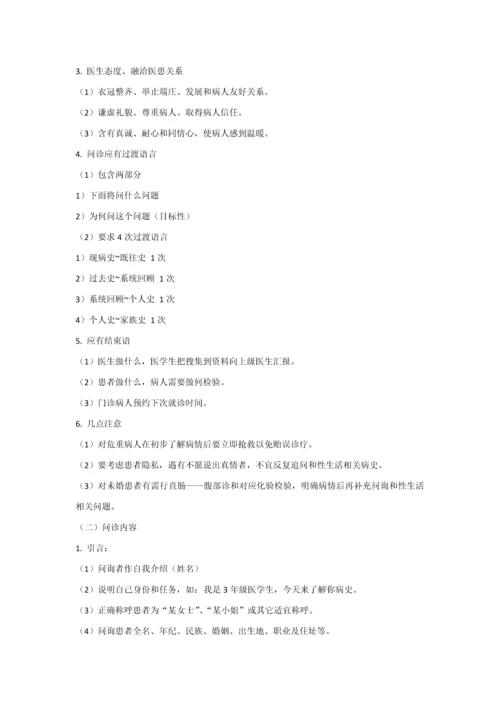 妇科学临床技能操作专项规程.docx