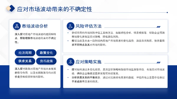 深蓝色商务风房地产企业介绍PPT