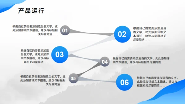 流体渐变蓝色项目商业计划书通用PPT模板