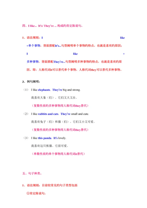 2023年牛津英语三年级下册第四单元知识点整理卷.docx