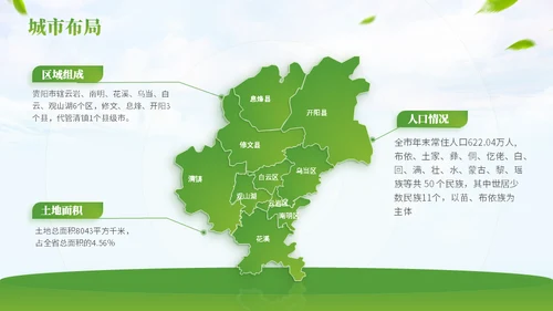 我的家乡贵阳城市宣传通用PPT模板