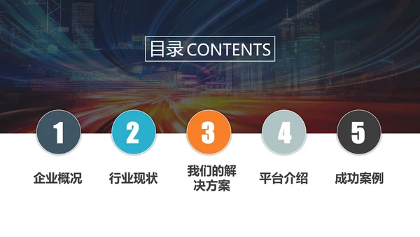 物联网智慧行业解决方案PPT模板