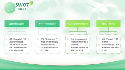 绿色简约风SWOT自我分析PPT版式合集